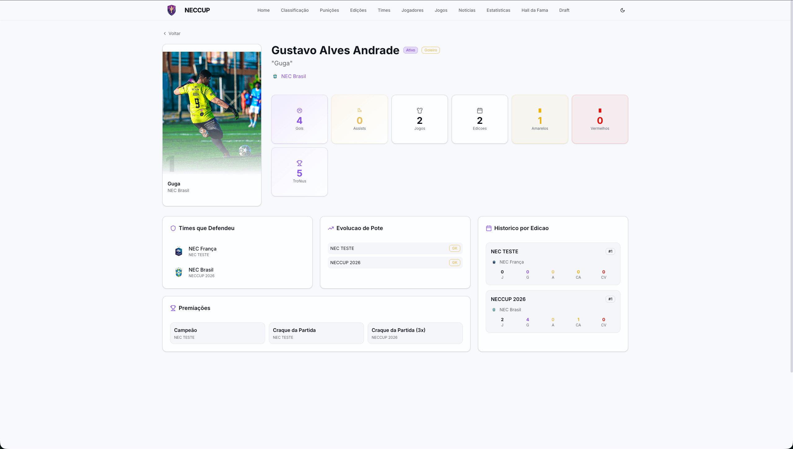 Neccup System — imagem 3