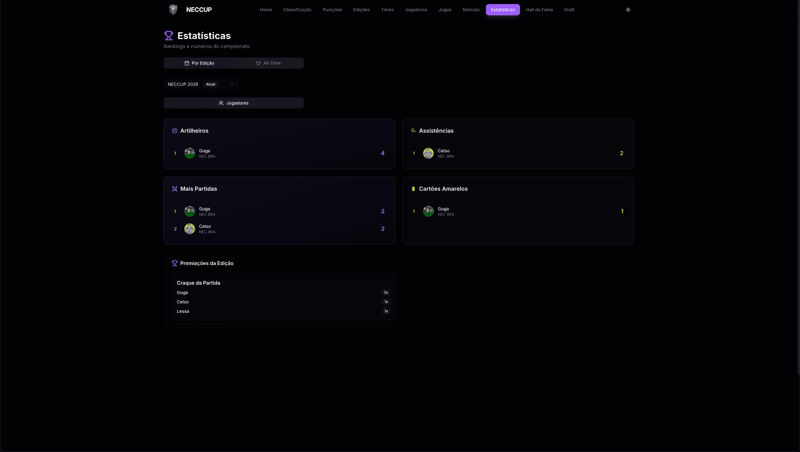 Neccup System — imagem 4