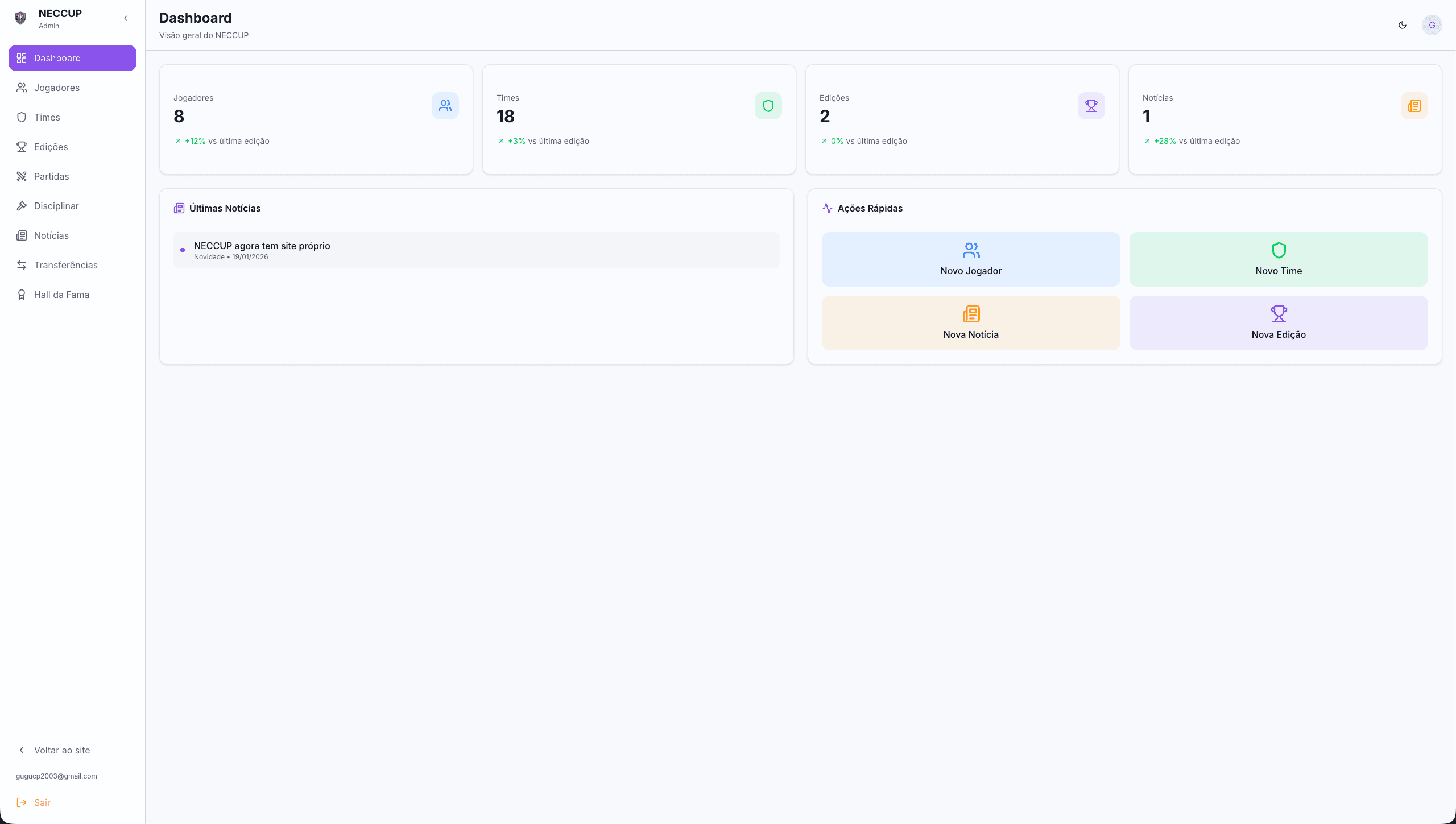 Neccup System — imagem 5